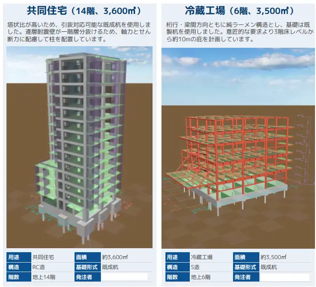 構造全体を俯瞰して検討する解析モデルです。